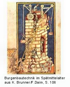 Spätmittelalterliche Burgenbautechnik