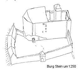 Die Burg um 1250