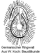 Germanischer Ringwall